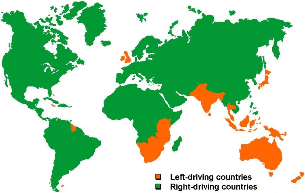 Conducir por la izquierda: consejos y países